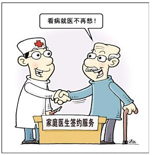 家庭医生签约服务包